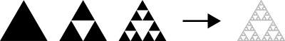 Parts of a triangle are removed in an iterated way.