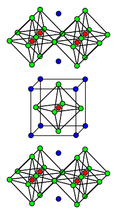 LBCO unit cell