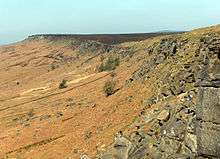 Stanage Edge.jpg