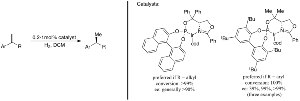 Two chemical diagrams