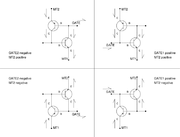 Figure 1: Triggering modes.