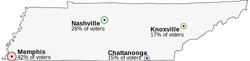 Tennessee and its four major cities: Memphis in the south-west; Nashville in the centre, Chattanooga in the south, and Knoxville in the east