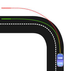 Depiction of understeer.