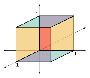 A three-dimensional cube