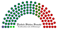 A graph using colored dots to show 57 Democrats, 9 Republicans, and 2 independents voted to confirm Sotomayor, while 31 Republicans vote against, and 1 Democrat did not vote.