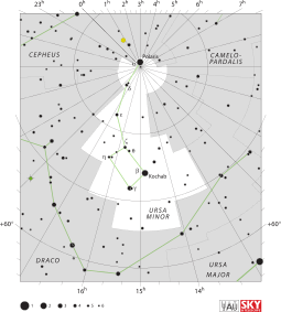 Diagram showing star positions and boundaries of the Ursa Minor constellation and its surroundings