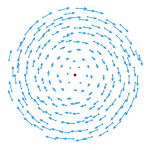 Antisymmetric part