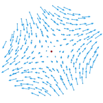 Traceless part (shear)