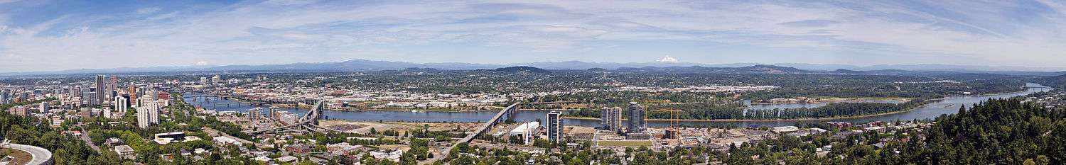 Panorama of the Willamette in Portland