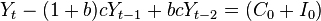 Y_{t} - (1 + b )cY_{t-1} + b cY_{t-2} = (C_{0} + I_{0})