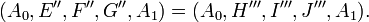  (A_0, E'', F'', G'', A_1) = (A_0, H''', I''', J''', A_1). 