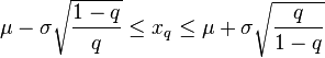  \mu -\sigma \sqrt{ \frac{ 1-q }{ q } } \le x_q \le \mu + \sigma \sqrt{ \frac{ q }{1- q } }