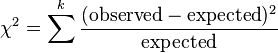 \chi^2=\sum^k\frac{(\text{observed}-\text{expected})^2}{\text{expected}}