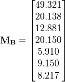 \mathbf{M_{B}} = \begin{bmatrix}
49.321 \\
20.138 \\
12.881 \\
20.150 \\
5.910 \\
9.150 \\
8.217 \end{bmatrix}