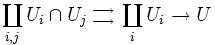 \coprod _{i,j}U_{i}\cap U_{j}{{{} \atop \longrightarrow } \atop {\longrightarrow  \atop {}}}\coprod _{i}U_{i}\rightarrow U