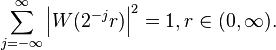 \sum_{j=-\infty}^{\infty}\left| W(2^{-j}r) \right|^2=1, r \in (0,\infty).