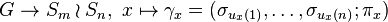 G\to S_m\wr S_n,\ x\mapsto\gamma_{x}=(\sigma_{u_x(1)},\ldots,\sigma_{u_x(n)};\pi_x)