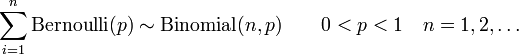 \sum_{i=1}^n \mathrm{Bernoulli}(p) \sim \mathrm{Binomial}(n,p) \qquad 0<p<1 \quad n=1,2,\dots \,\!