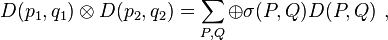 D(p_1,q_1)\otimes D(p_2,q_2)=\sum_{P,Q}\oplus\sigma(P,Q)D(P,Q)~,