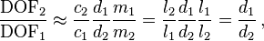  \frac {\mathrm{DOF}_2} {\mathrm{DOF}_1} \approx \frac {c_2} {c_1}  \frac {d_1} {d_2} \frac {m_1} {m_2}
= \frac {l_2} {l_1} \frac {d_1} {d_2} \frac {l_1} {l_2}  = \frac {d_1} {d_2} \,,