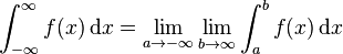 \int_{-\infty}^\infty f(x)\, \mathrm{d}x = \lim_{a\to -\infty} \lim_{b\to \infty} \int_a^bf(x) \, \mathrm{d}x