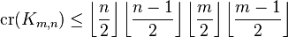 \textrm{cr}(K_{m,n}) \le \left\lfloor\frac{n}{2}\right\rfloor\left\lfloor\frac{n-1}{2}\right\rfloor\left\lfloor\frac{m}{2}\right\rfloor\left\lfloor\frac{m-1}{2}\right\rfloor