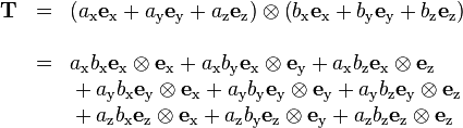 \begin{array}{ccl}
\mathbf{T} & = & \left(a_\text{x}\mathbf{e}_\text{x} + a_\text{y}\mathbf{e}_\text{y} + a_\text{z}\mathbf{e}_\text{z}\right)\otimes\left(b_\text{x}\mathbf{e}_\text{x} + b_\text{y}\mathbf{e}_\text{y} + b_\text{z}\mathbf{e}_\text{z}\right) \\
&  & \\
& = & a_\text{x} b_\text{x} \mathbf{e}_\text{x} \otimes \mathbf{e}_\text{x} + a_\text{x} b_\text{y}\mathbf{e}_\text{x} \otimes \mathbf{e}_\text{y} + a_\text{x} b_\text{z}\mathbf{e}_\text{x} \otimes \mathbf{e}_\text{z} \\
& & {} + a_\text{y} b_\text{x}\mathbf{e}_\text{y} \otimes \mathbf{e}_\text{x} + a_\text{y} b_\text{y}\mathbf{e}_\text{y} \otimes \mathbf{e}_\text{y} + a_\text{y} b_\text{z}\mathbf{e}_\text{y} \otimes \mathbf{e}_\text{z} \\
& & {} + a_\text{z} b_\text{x} \mathbf{e}_\text{z} \otimes \mathbf{e}_\text{x} + a_\text{z} b_\text{y}\mathbf{e}_\text{z} \otimes \mathbf{e}_\text{y} + a_\text{z} b_\text{z}\mathbf{e}_\text{z} \otimes \mathbf{e}_\text{z}  \\
\end{array}