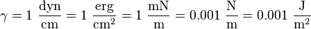  \gamma = 1 ~\mathrm{\frac{dyn}{cm}} = 1 ~\mathrm{\frac{erg}{cm^2}} = 1~\mathrm{\frac{mN}{m}} = 0.001~\mathrm{\frac{N}{m}} = 0.001~\mathrm{\frac{J}{m^2}}