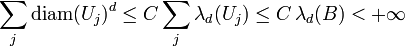 \sum_j \mathrm{diam}(U_j)^d \le C \sum_j \lambda_d(U_j) \le C \, \lambda_d(B) < +\infty