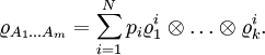 \; \varrho_{A_1\ldots A_m} = \sum_{i=1}^N p_i \varrho_1^i \otimes \ldots \otimes \varrho_k^i.