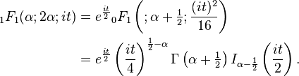 \begin{align} {}_1F_1(\alpha;2\alpha; it) &= e^{\frac{it}{2}} {}_0F_1 \left(; \alpha+\tfrac{1}{2}; \frac{(it)^2}{16} \right) \\
&= e^{\frac{it}{2}} \left(\frac{it}{4}\right)^{\frac{1}{2}-\alpha} \Gamma\left(\alpha+\tfrac{1}{2}\right) I_{\alpha-\frac 1 2}\left(\frac{it}{2}\right).\end{align}