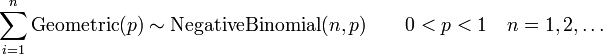 \sum_{i=1}^n \mathrm{Geometric}(p) \sim \mathrm{NegativeBinomial}(n,p) \qquad 0<p<1 \quad n=1,2,\dots \,\!