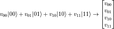 v_{00} | 00 \rangle + v_{01} | 0 1 \rangle  + v_{10} | 1 0 \rangle + v_{11} | 1 1 \rangle\rightarrow \begin{bmatrix} v_{00} \\ v_{01} \\ v_{10} \\ v_{11} \end{bmatrix} 