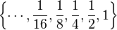  \left\{ \cdots,  \frac{1}{16},  \frac{1}{8},  \frac{1}{4},  \frac{1}{2},  1 \right\}