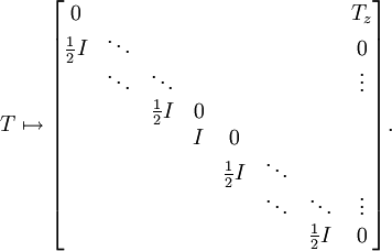 T \mapsto 
\begin{bmatrix}
0              & \;        &                &        &            & \;      &              & T_z          \\
\frac{1}{2}I   & \ddots    &                &        &            &         &              & 0            \\
\;             & \ddots    & \ddots         &        &            &         &              & \vdots       \\
\;             & \;        & \frac{1}{2}I   & 0      &            & \;      &              &              \\
               & \;        &                & I      & 0          &         &              &              \\
               &           &                & \;     &\frac{1}{2}I& \ddots  &              & \;           \\
\;             &           &                &        &\;          & \ddots  & \ddots       & \vdots       \\
\;             & \;        &                &        &\;          & \;       & \frac{1}{2}I      & 0          
\end{bmatrix} 
.
