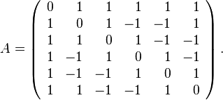 A=\left(\begin{array}{crrrrr}
0&1&1&1&1&1\\
1&0&1&-1&-1&1\\
1&1&0&1&-1&-1\\
1&-1&1&0&1&-1\\
1&-1&-1&1&0&1\\
1&1&-1&-1&1&0\end{array}\right).