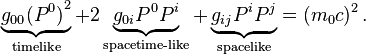  \underbrace{g_{00}{(P^0)}^2}_{\text{timelike}} + 2 \underbrace{g_{0i}P^0 P^i}_{\text{spacetime-like}} + \underbrace{g_{ij}P^i P^j}_{\text{spacelike}} = (m_0 c)^2\,.