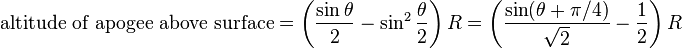 \text{altitude of apogee above surface}=\left(\frac{\sin\theta}2-\sin^2\frac\theta 2\right)R=\left(\frac{\sin(\theta+\pi/4)}\sqrt{2}-\frac 1 2\right)R