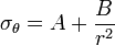  \sigma_\theta = A + \dfrac{B}{r^2} \ 