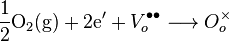  \frac{1}{2}\mathrm{O_2(g)} + 2\mathrm{e'} + {V}^{\bullet\bullet}_o \longrightarrow {O}^{\times}_o 