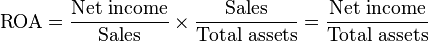 \text{ROA} = \frac{\text{Net income}}{\text{Sales}} \times \frac{\text{Sales}}{\text{Total assets}} = \frac{\text{Net income}}{\text{Total assets}}