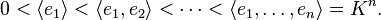 0 < \left\langle e_1\right\rangle < \left\langle e_1,e_2\right\rangle < \cdots < \left\langle e_1,\ldots,e_n \right\rangle = K^n.