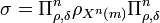 \sigma=\Pi_{\rho,\delta
}^{n}\rho_{X^{n}\left(  m\right)  }\Pi_{\rho,\delta}^{n}