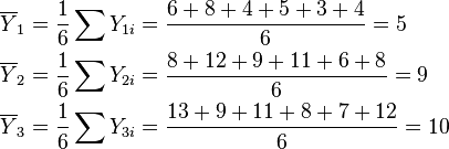 
\begin{align}
\overline{Y}_1 & = \frac{1}{6}\sum Y_{1i} = \frac{6 + 8 + 4 + 5 + 3 + 4}{6} = 5 \\
\overline{Y}_2 & = \frac{1}{6}\sum Y_{2i} = \frac{8 + 12 + 9 + 11 + 6 + 8}{6} = 9 \\
\overline{Y}_3 & = \frac{1}{6}\sum Y_{3i} = \frac{13 + 9 + 11 + 8 + 7 + 12}{6} = 10
\end{align}
