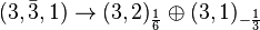 (3,\bar{3},1)\rightarrow(3,2)_{\frac{1}{6}}\oplus(3,1)_{-\frac{1}{3}}