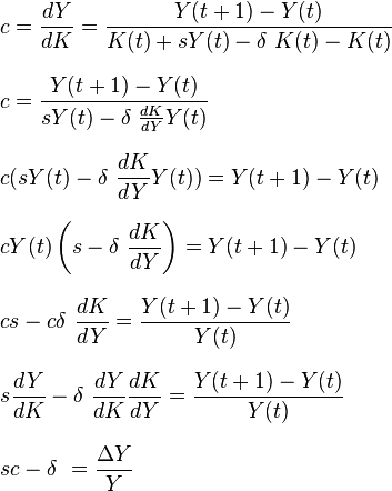 
\begin{align}
& c= \frac{dY}{dK}=\frac{Y(t+1) - Y(t)}{K(t) + sY(t) - \delta\ K(t) - K(t)} \\[8pt]
& c= \frac{Y(t+1) - Y(t)}{sY(t) - \delta\ \frac{dK}{dY} Y(t)} \\[8pt]
& c(sY(t) - \delta\ \frac{dK}{dY} Y(t))=Y(t+1) - Y(t) \\[8pt]
& cY(t)\left(s - \delta\ \frac{dK}{dY}\right) = Y(t+1) - Y(t) \\[8pt]
& cs - c \delta\ \frac{dK}{dY}=\frac{Y(t+1) - Y(t)}{Y(t)} \\[8pt]
& s \frac{dY}{dK} - \delta\ \frac{dY}{dK} \frac{dK}{dY}=\frac{Y(t+1) - Y(t)}{Y(t)} \\[8pt]
& s c - \delta\ = \frac{ \Delta Y}{Y}
\end{align}
