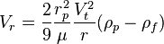  V_r = \frac{2}{9} \frac{r_p^2}{\mu} \frac{V_t^2}{r} (\rho _p - \rho _f)