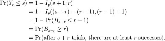 
\begin{align}
\Pr(Y_r \leq s) & {} = 1 - I_p(s+1, r) \\
& {} = 1 - I_{p}((s+r)-(r-1), (r-1)+1) \\
& {} = 1 - \Pr(B_{s+r} \leq r-1) \\
& {} = \Pr(B_{s+r} \geq r) \\
& {} = \Pr(\text{after } s+r \text{ trials, there are at least } r \text{ successes}).
\end{align}
