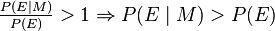 \textstyle \frac{P(E \mid M)}{P(E)} > 1 \Rightarrow \textstyle P(E \mid M) > P(E)