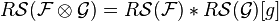 R\mathcal S(\mathcal F \otimes \mathcal G)  = R\mathcal S(\mathcal F) \ast R\mathcal S(\mathcal G)[g]